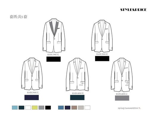 線下 暑假魔訓 服裝品牌與產品企劃 精品課程,新手入職薪水快速翻倍的絕殺 廣州 杭州